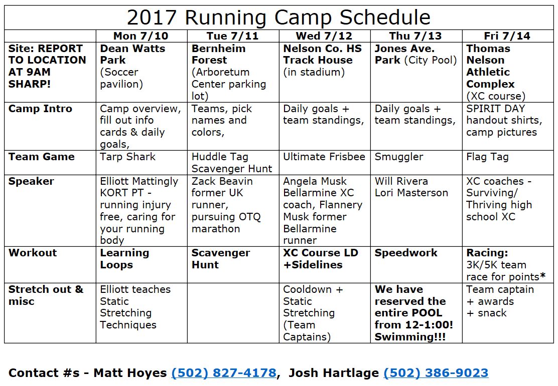 Track and Field Camp - Cross Country Camp